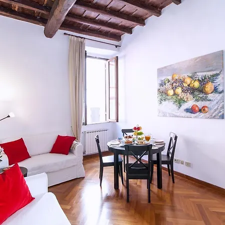 Appartement Spanish Steps